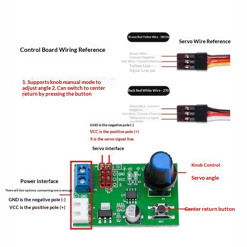Module de contrôle des servomo - Sg90 Servo avis et prix