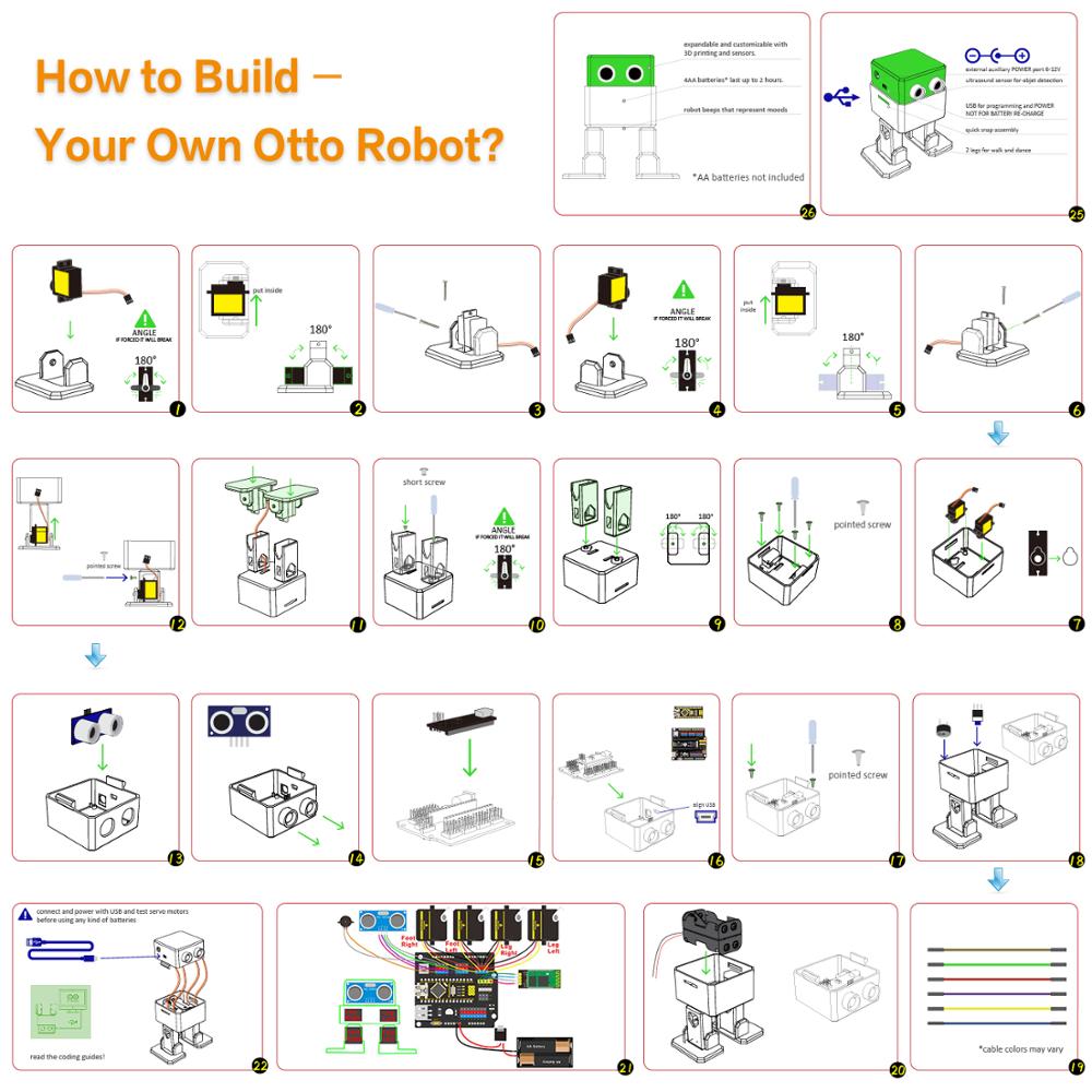 Keyestudio – Kit de démarrage  - Microbit Robot avis et prix